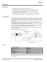 Предварительный просмотр 24 страницы Danfoss EC-C1700B-420 User Manual