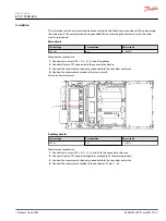 Preview for 31 page of Danfoss EC-C1700B-420 User Manual