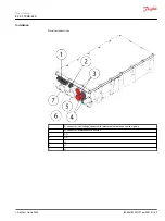 Предварительный просмотр 39 страницы Danfoss EC-C1700B-420 User Manual