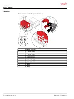 Preview for 40 page of Danfoss EC-C1700B-420 User Manual