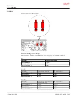 Preview for 43 page of Danfoss EC-C1700B-420 User Manual