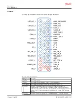 Предварительный просмотр 57 страницы Danfoss EC-C1700B-420 User Manual