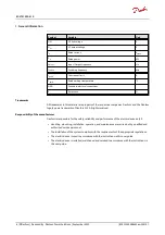 Preview for 7 page of Danfoss EC-LTS Series User Manual