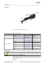 Preview for 34 page of Danfoss EC-LTS Series User Manual