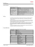 Preview for 5 page of Danfoss EC-LTS1200-410 User Manual