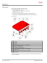 Preview for 12 page of Danfoss EC-LTS1200-410 User Manual