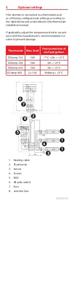 Preview for 9 page of Danfoss ECaqua Installation Manual