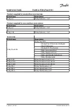 Preview for 8 page of Danfoss ECdry 100 Installation Manual