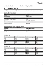 Preview for 9 page of Danfoss ECdry 100 Installation Manual