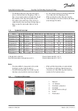 Предварительный просмотр 7 страницы Danfoss EChotwatt 45 Installation Instruction