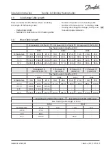 Preview for 9 page of Danfoss EChotwatt 45 Installation Instruction