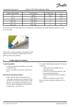 Preview for 16 page of Danfoss EChotwatt 45 Installation Instruction