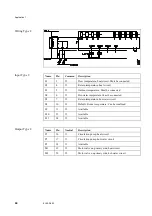 Предварительный просмотр 50 страницы Danfoss ECL 2000 Installation Manual