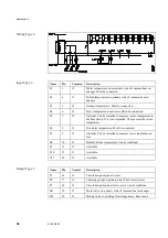 Предварительный просмотр 62 страницы Danfoss ECL 2000 Installation Manual