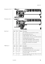 Preview for 65 page of Danfoss ECL 2000 Installation Manual