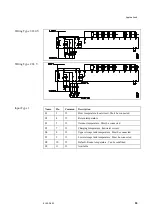 Предварительный просмотр 69 страницы Danfoss ECL 2000 Installation Manual