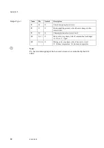 Preview for 78 page of Danfoss ECL 2000 Installation Manual