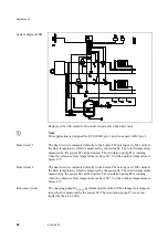 Preview for 86 page of Danfoss ECL 2000 Installation Manual