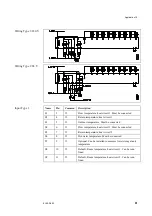 Предварительный просмотр 87 страницы Danfoss ECL 2000 Installation Manual