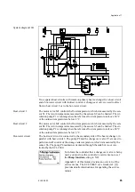 Preview for 91 page of Danfoss ECL 2000 Installation Manual