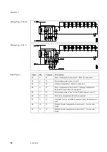 Preview for 92 page of Danfoss ECL 2000 Installation Manual