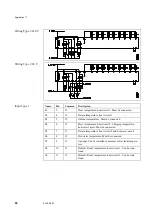 Предварительный просмотр 92 страницы Danfoss ECL 2000 Installation Manual