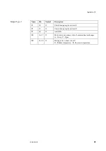 Preview for 97 page of Danfoss ECL 2000 Installation Manual