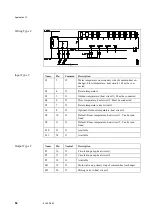 Preview for 98 page of Danfoss ECL 2000 Installation Manual