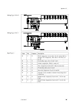 Предварительный просмотр 101 страницы Danfoss ECL 2000 Installation Manual