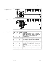 Preview for 107 page of Danfoss ECL 2000 Installation Manual