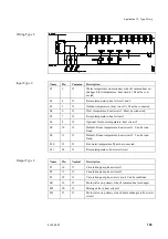 Preview for 111 page of Danfoss ECL 2000 Installation Manual