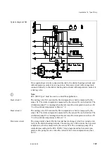 Preview for 113 page of Danfoss ECL 2000 Installation Manual