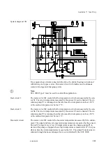 Preview for 117 page of Danfoss ECL 2000 Installation Manual