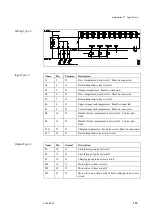 Предварительный просмотр 119 страницы Danfoss ECL 2000 Installation Manual