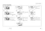 Preview for 125 page of Danfoss ECL 2000 Installation Manual