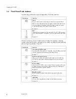 Предварительный просмотр 12 страницы Danfoss ECL 2000 User Manual