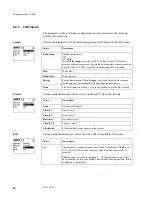 Предварительный просмотр 38 страницы Danfoss ECL 2000 User Manual