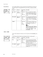 Предварительный просмотр 54 страницы Danfoss ECL 2000 User Manual