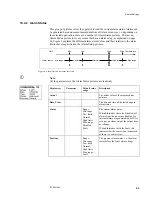 Предварительный просмотр 71 страницы Danfoss ECL 2000 User Manual