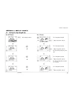 Предварительный просмотр 81 страницы Danfoss ECL 2000 User Manual