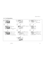 Предварительный просмотр 83 страницы Danfoss ECL 2000 User Manual