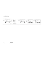Предварительный просмотр 86 страницы Danfoss ECL 2000 User Manual