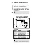 Preview for 6 page of Danfoss ECL Comfort 100M User Manual