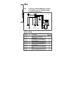 Preview for 10 page of Danfoss ECL Comfort 100M User Manual