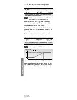 Предварительный просмотр 48 страницы Danfoss ECL Comfort 100M User Manual
