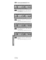 Preview for 54 page of Danfoss ECL Comfort 100M User Manual