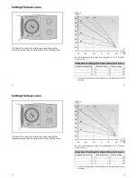 Предварительный просмотр 8 страницы Danfoss ECL Comfort 100M User'S Manual And Installation Instructions