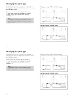 Предварительный просмотр 12 страницы Danfoss ECL Comfort 100M User'S Manual And Installation Instructions