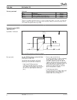 Предварительный просмотр 2 страницы Danfoss ECL Comfort 110 Datasheet