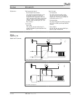 Preview for 3 page of Danfoss ECL Comfort 110 Datasheet